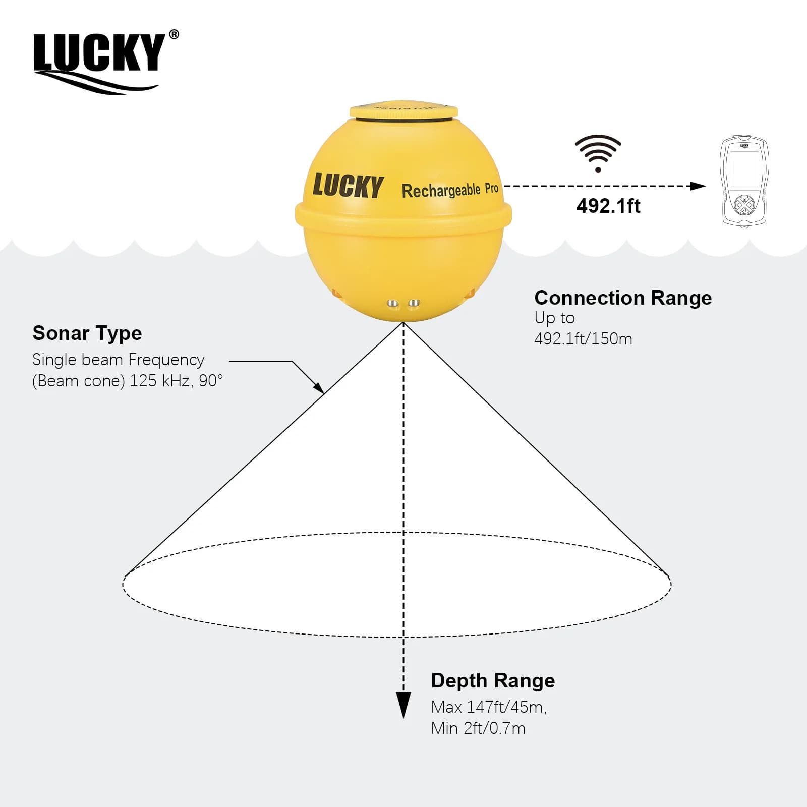 Détecteur de poissons Lucky Sonar sans fil rechargeable 45M avec sondeur portable FF1108-1CLA