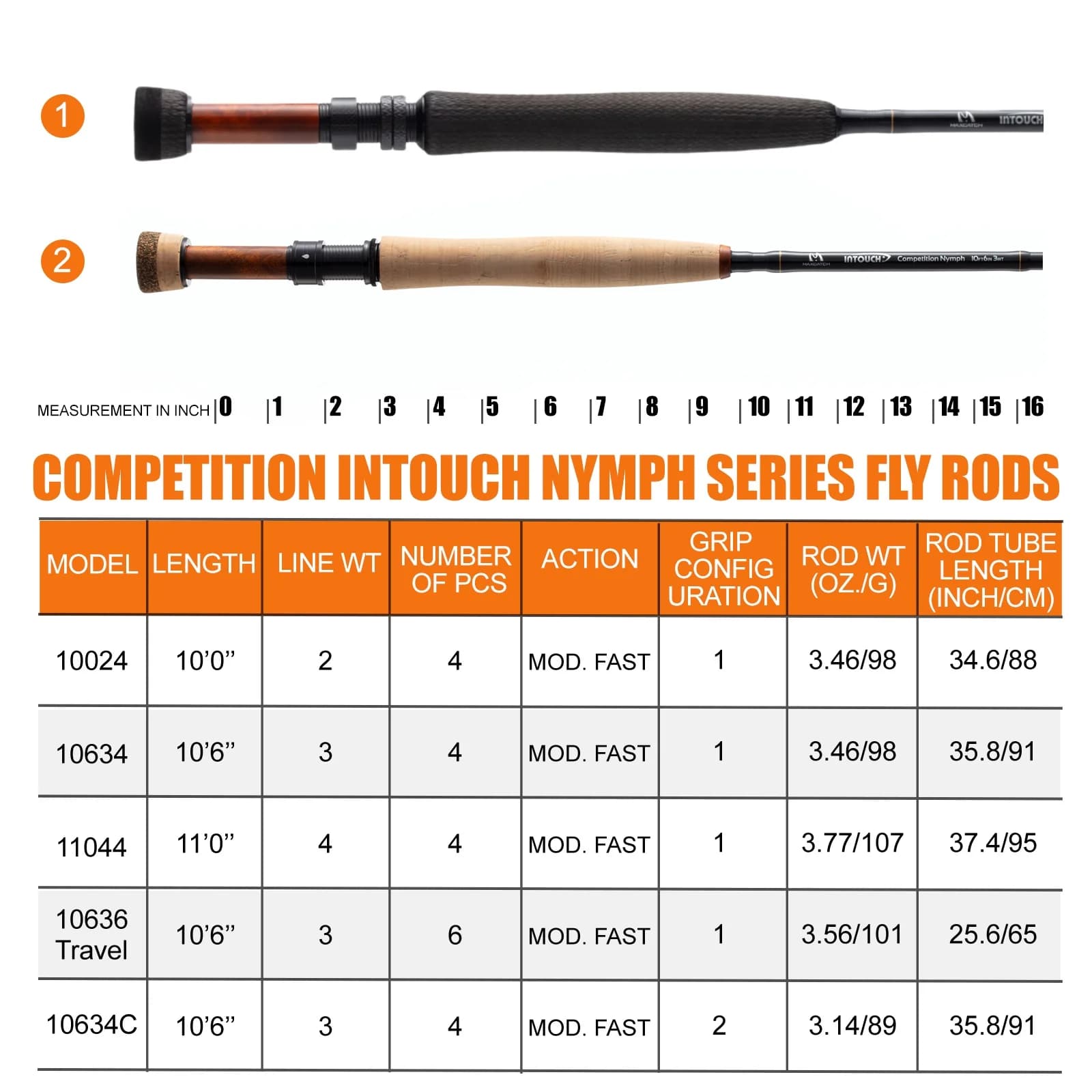 Canne à mouche compétition Maxcatch 10'0''/10'6'' 2/3WT InTouch pour la pêche en nymphe au toc (euro nymphing)