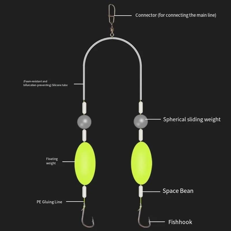 Double hook hair rig Iseni anti-fond tailles 4/7/9/12 - Montage suspension prêt à pêcher pour carpes