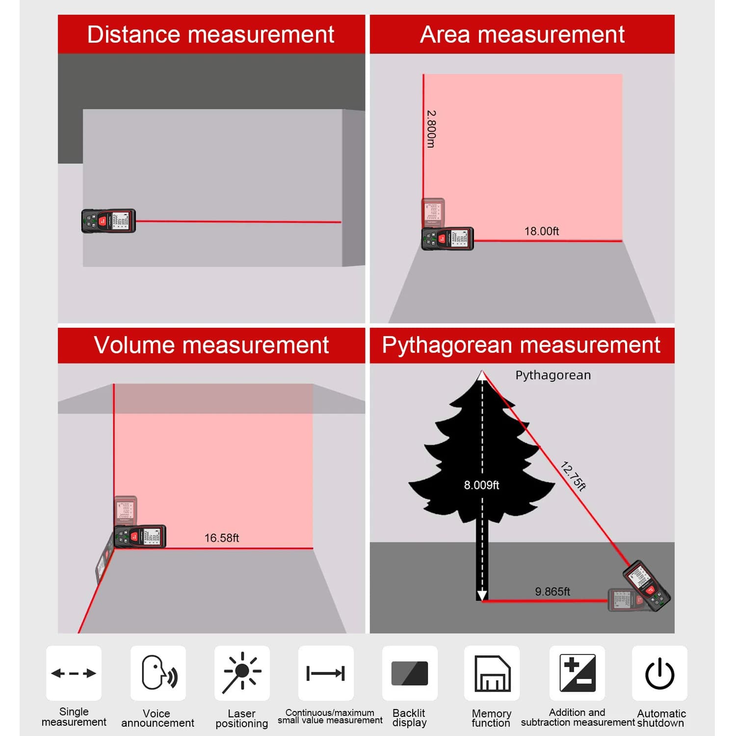 Télémètre laser professionnel 50-200m pour pêche grande distance et travaux techniques