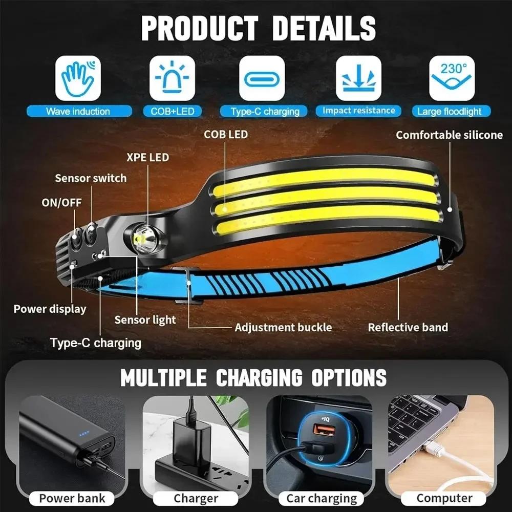 Lampe frontale induction COB+LED double technologie - Rechargeable USB étanche multifonction pêche travail