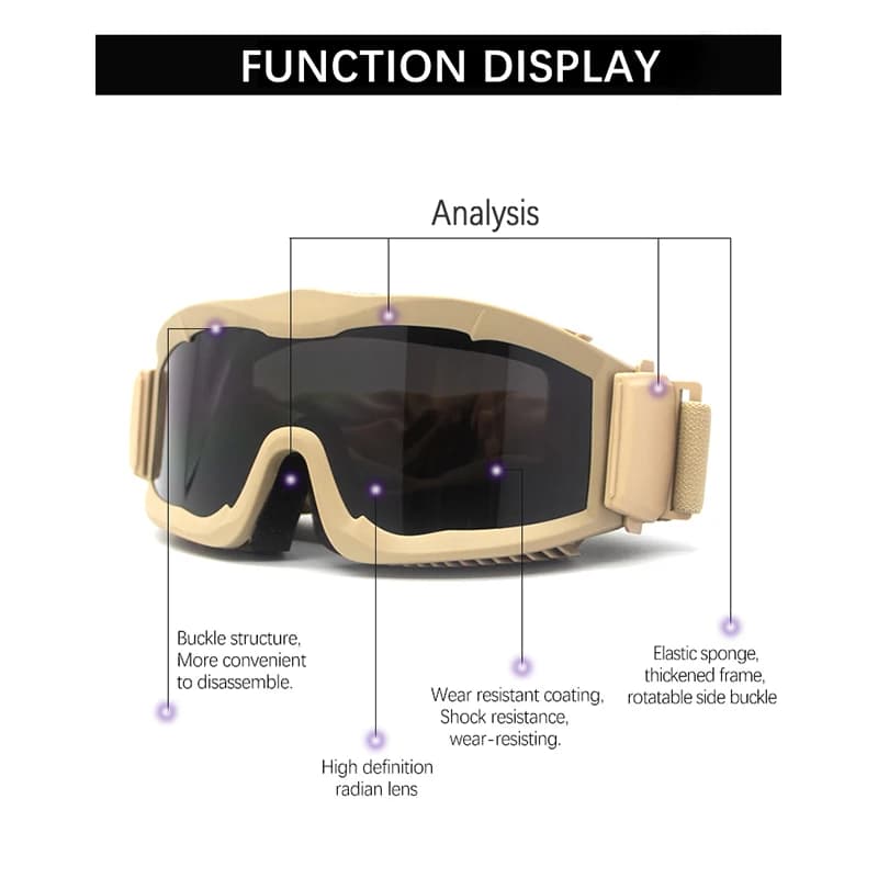 Lunettes tactiques 2024 anti-explosion 3mm pour chasse paintball pêche - protection maximale