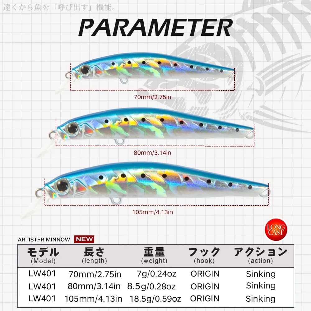 Leurre dur jerkbait Minnow 70-105mm coulant wobblers pêche truite brochet leurres artificiels Hunthouse