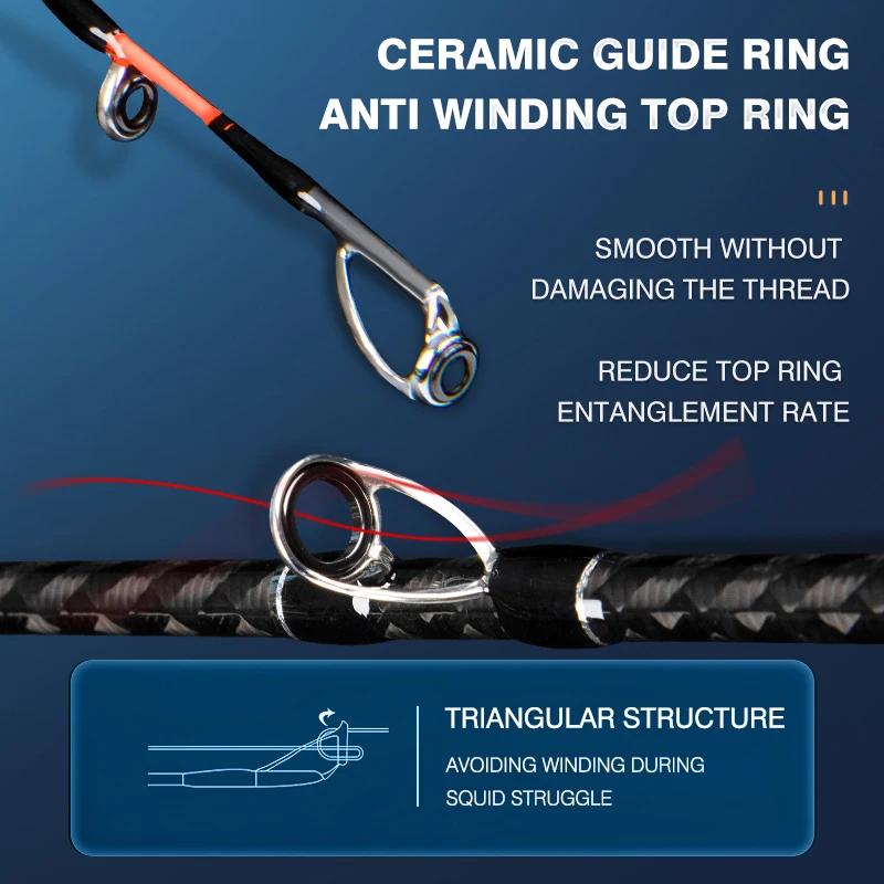 Canne boat jigging ROLLFISH titane 1.75m action 8:2 carbone pour pêche encornet et seiche en mer