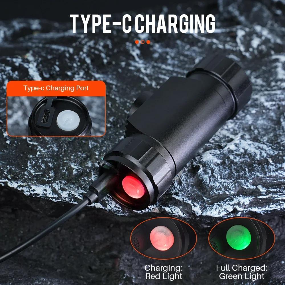 Lampe frontale pêche BORUiT 020 détecteur mouvement 1000LM rechargeable Type-C étanche chasse