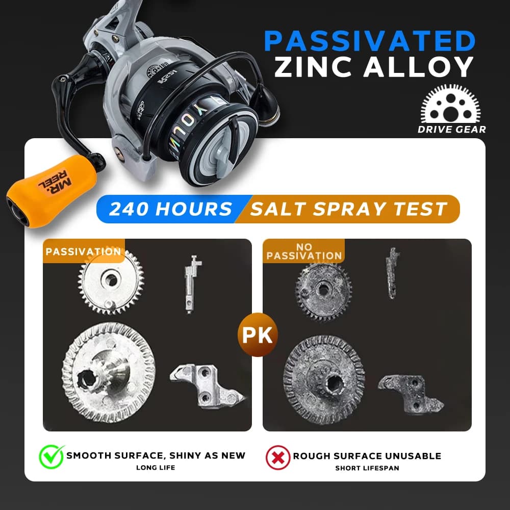Moulinet spinning MR.REEL bobine alliage shallow - Bras CNC métal et drague bold pour casting
