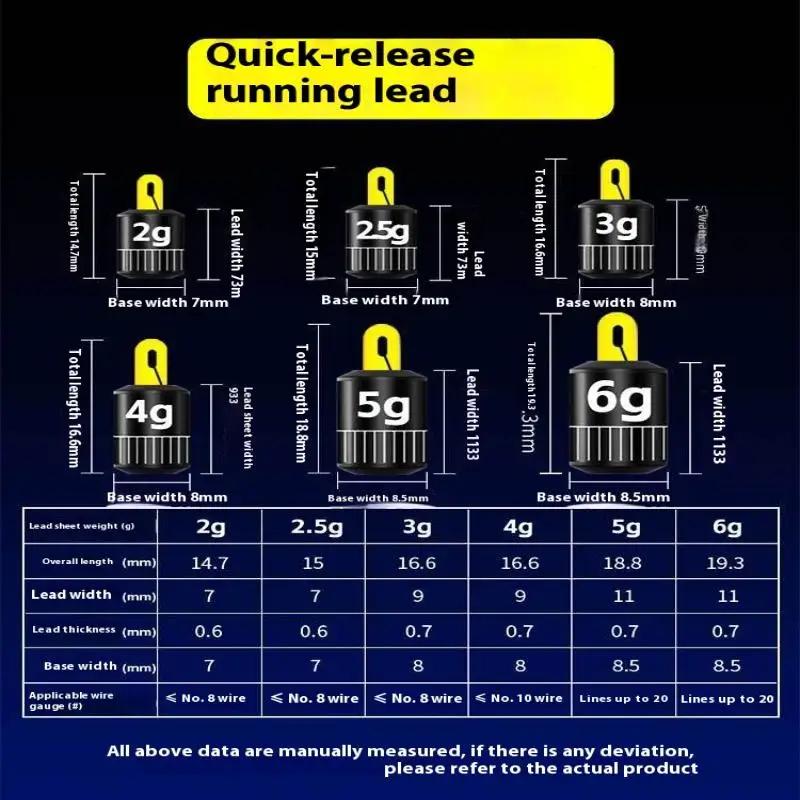 Kit 5 plombs pêche proportionnels - Poids ajustable alerte compacte pour pêche précise