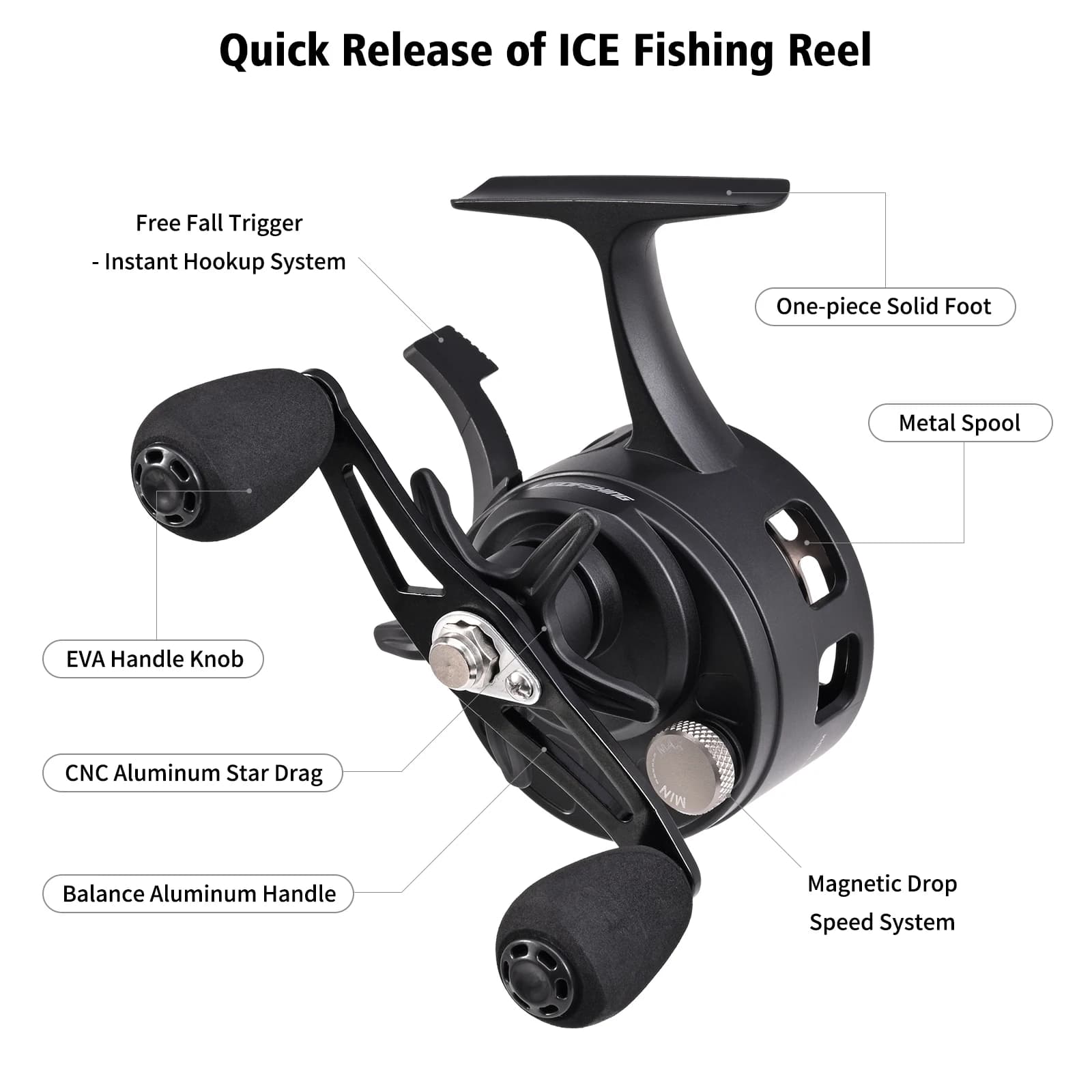 Moulinet LEOFISHING CNC pour pêche sur glace - Débrayage rapide et bobine métal lisse pour appâts