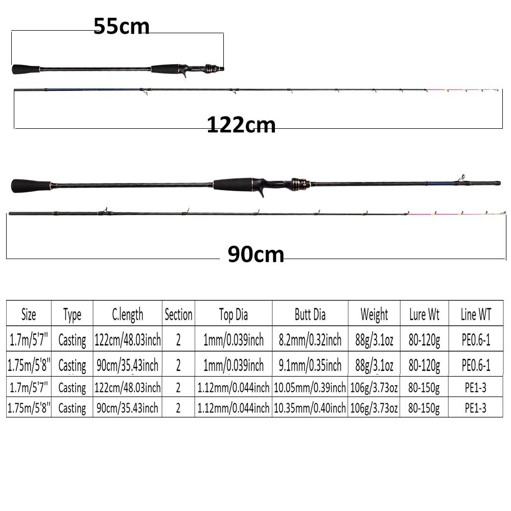 Canne jigging titane 1.7m 1.75m puissance hard pour poulpe et calamar en bateau