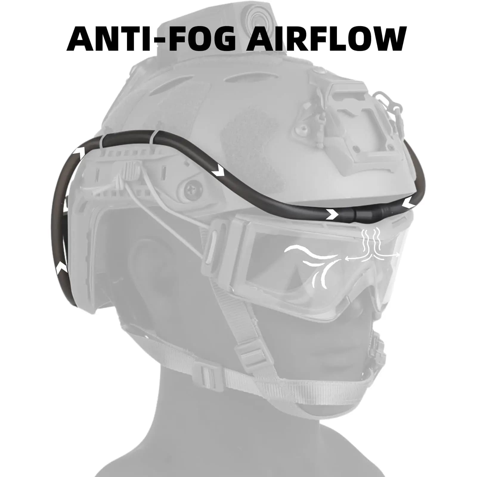 Ventilateur anti-buée sans fil nouveau pour lunettes de pêche - Installation sur casquette étanche
