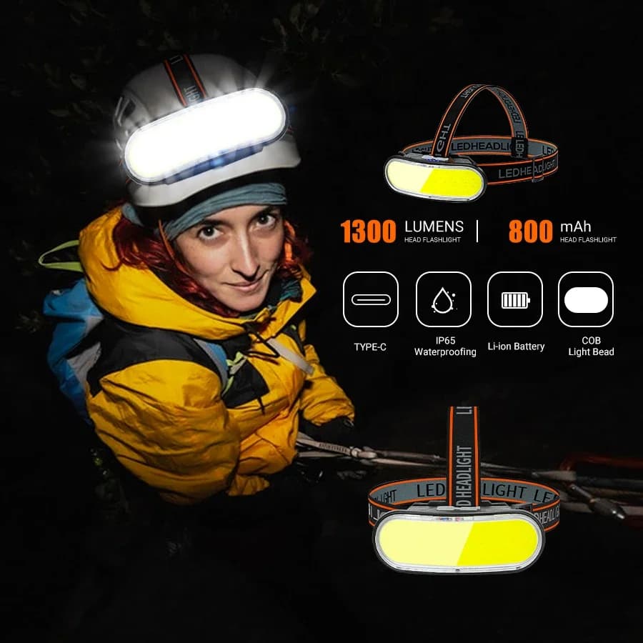 Lampe frontale COB LED 1300LM rechargeable USB 5 modes étanche pour pêche camping nocturne