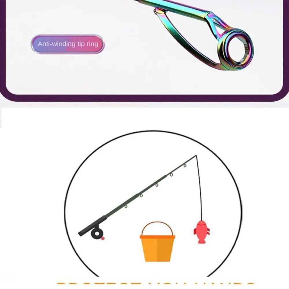 Kit réparation anneaux O guides canne pêche 5 pièces acier inoxydable - Pièces détachées durables