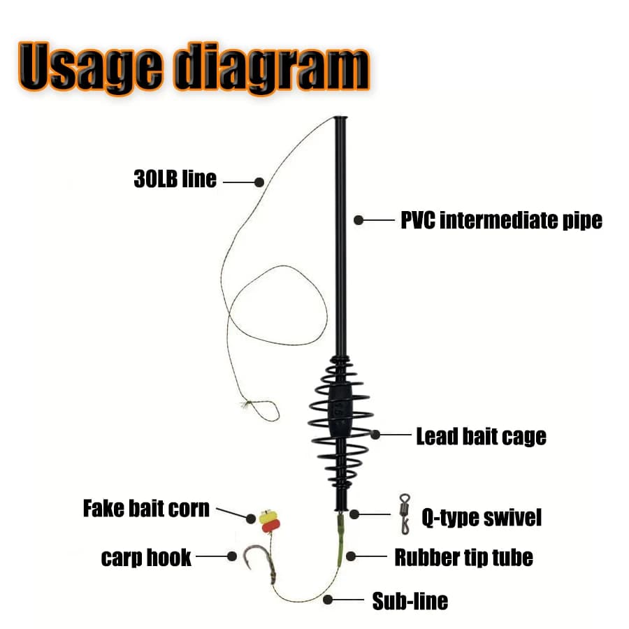 Cage à amorce lourde pour pêche de la carpe avec ressort réglable et contrepoids coulissant 15g-45g