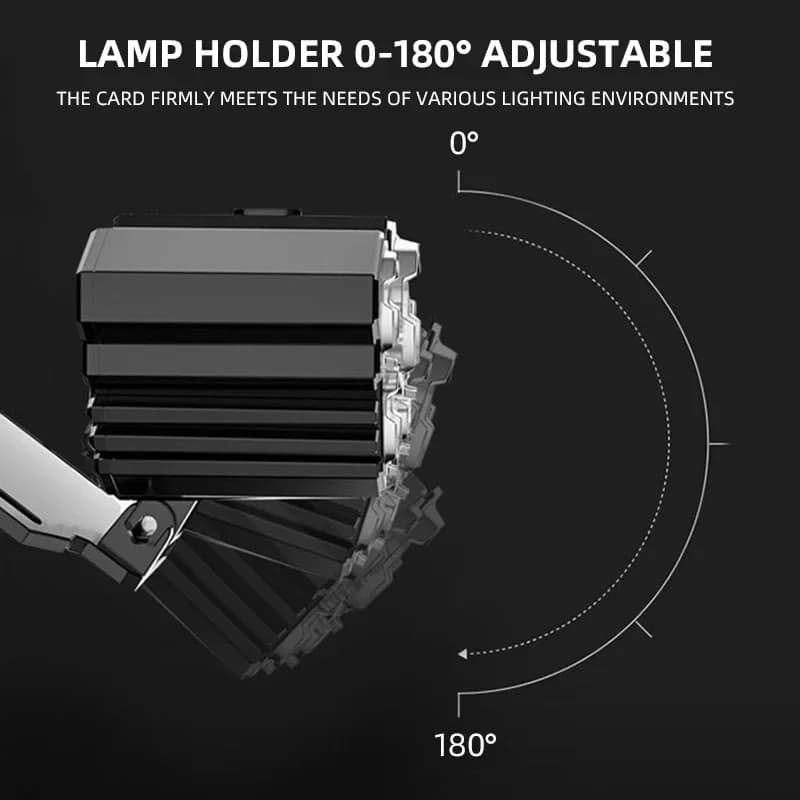 Lampe frontale rechargeable 5 LED pêche camping - Batterie intégrée lumière puissante étanche