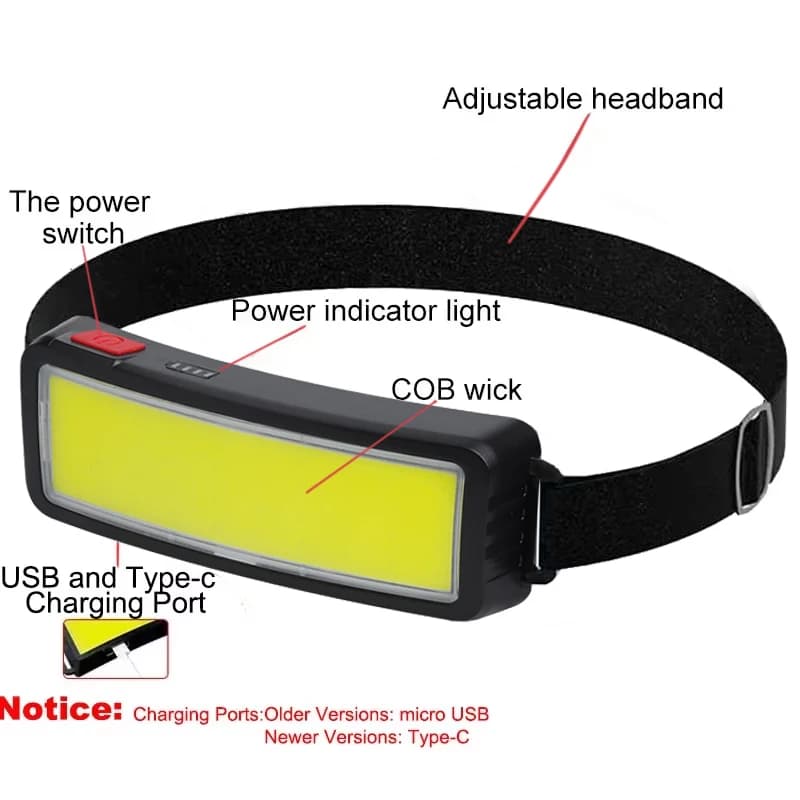 Lampe frontale COB portable rechargeable USB avec batterie intégrée pour pêche, camping et escalade