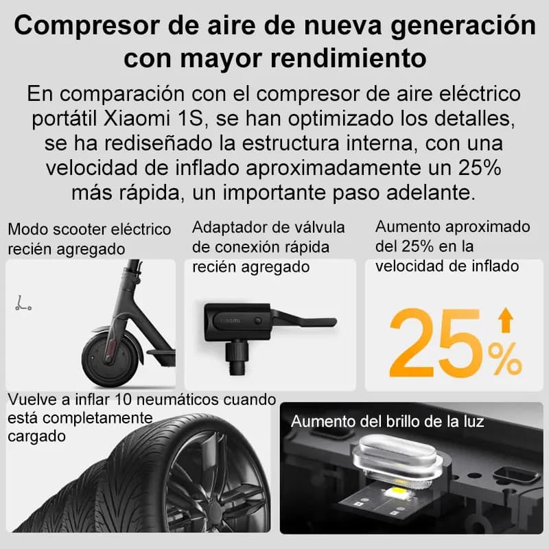 Compresseur électrique portable Xiaomi Mijia 2/2D - Détection pression pneus smart pour vélo et accessoires