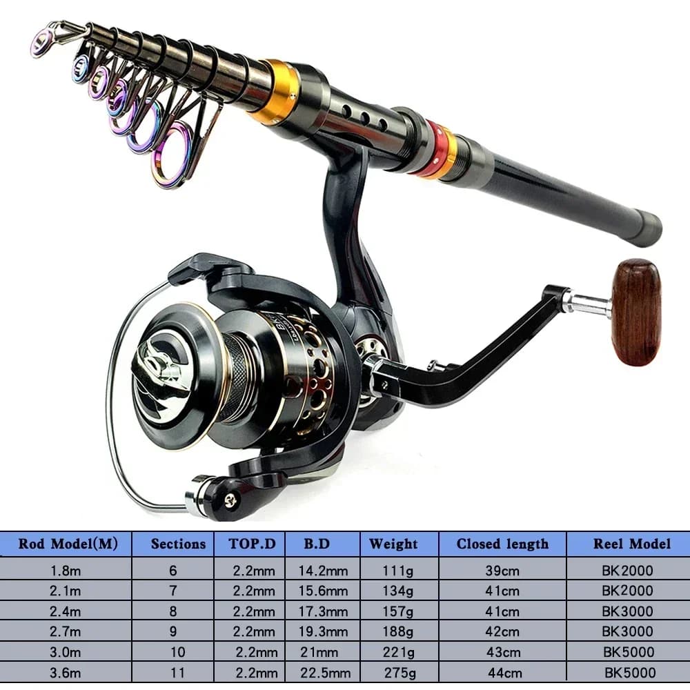 Combo spinning carbone 1.8m à 3.6m avec moulinet 5.2:1 - Kit pêche eau douce et mer - Moulinet métal avec ligne
