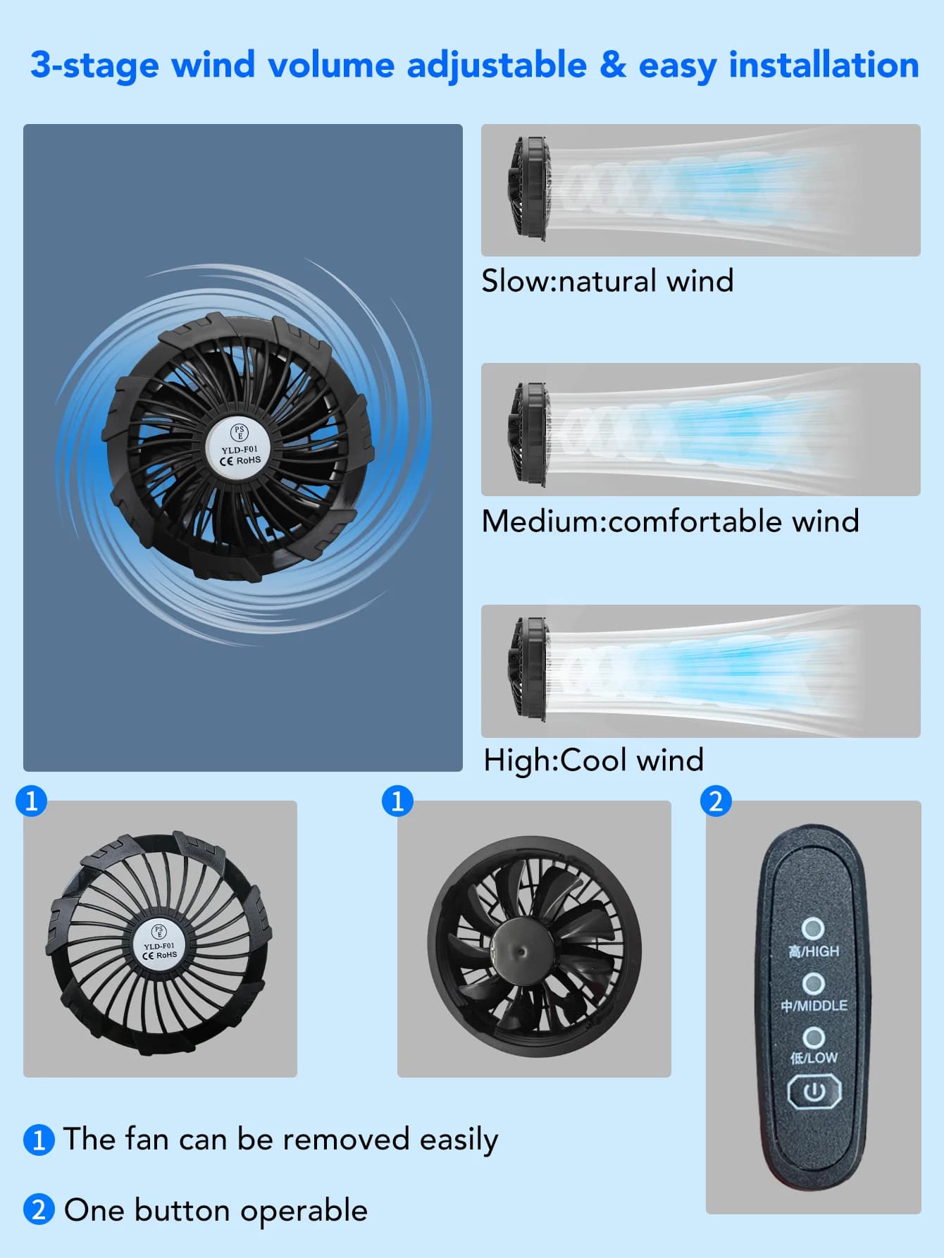 Gilet ventilé pêche été avec 2 ventilateurs - 9 pales - 3 vitesses - Rafraîchissement intégré
