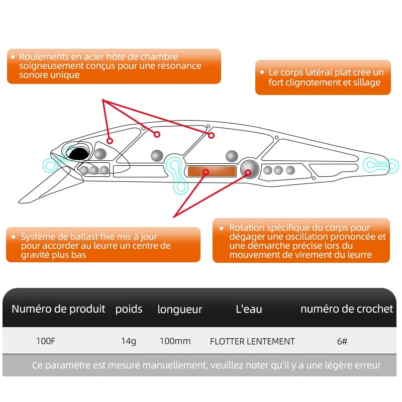 Leurre flottant minnow jerkbait 14g 24 couleurs profondeur 0.8-1.0m pour pêche professionnelle qualité