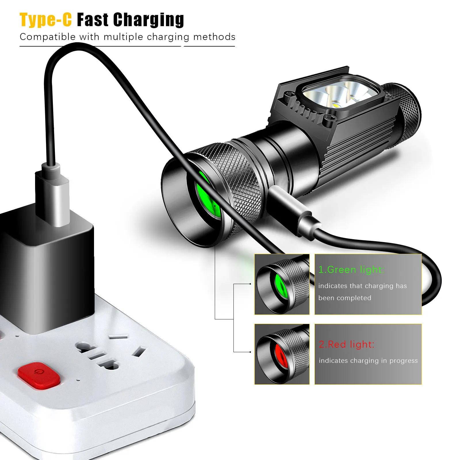 Mini lampe frontale SOLOLANDOR USB-C 18650 multicolore UV bleu jaune pour pêche spécialisée