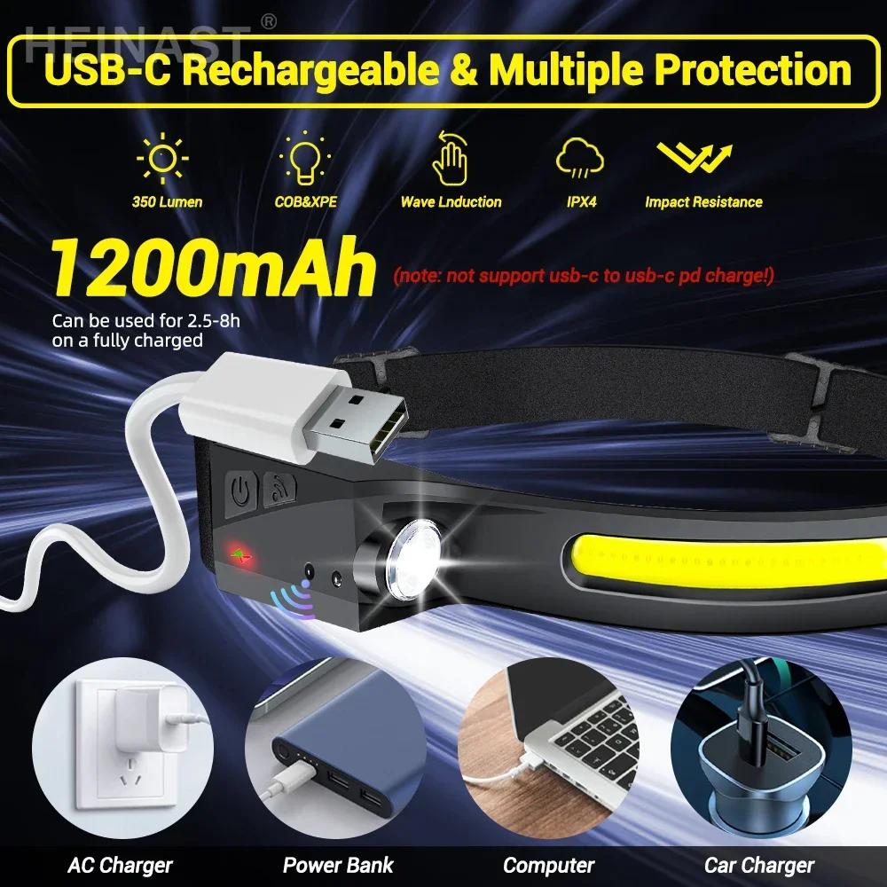 Lampe frontale ZHIYU à induction COB LED 5 modes avec capteur automatique pour pêche et activités en plein air