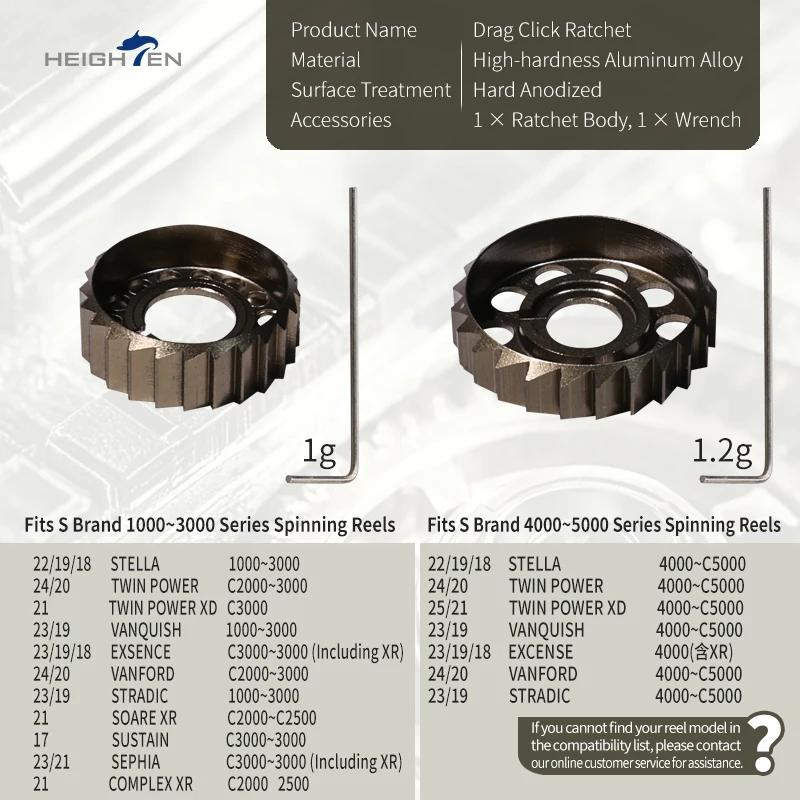 Cliquet anti-retour et dragueur spécial HEIGHTEN pour moulinet Shimano Stella Vanquish Twinpower Stradic