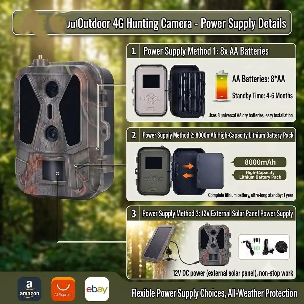 Caméra de chasse 4G sans batterie lithium avec double détection - Contrôle APP et service cloud inclus