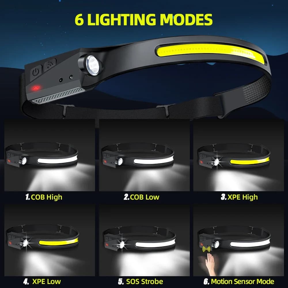 Lampe frontale induction LED rechargeable USB pêche camping - Pack 1/2/3 pièces