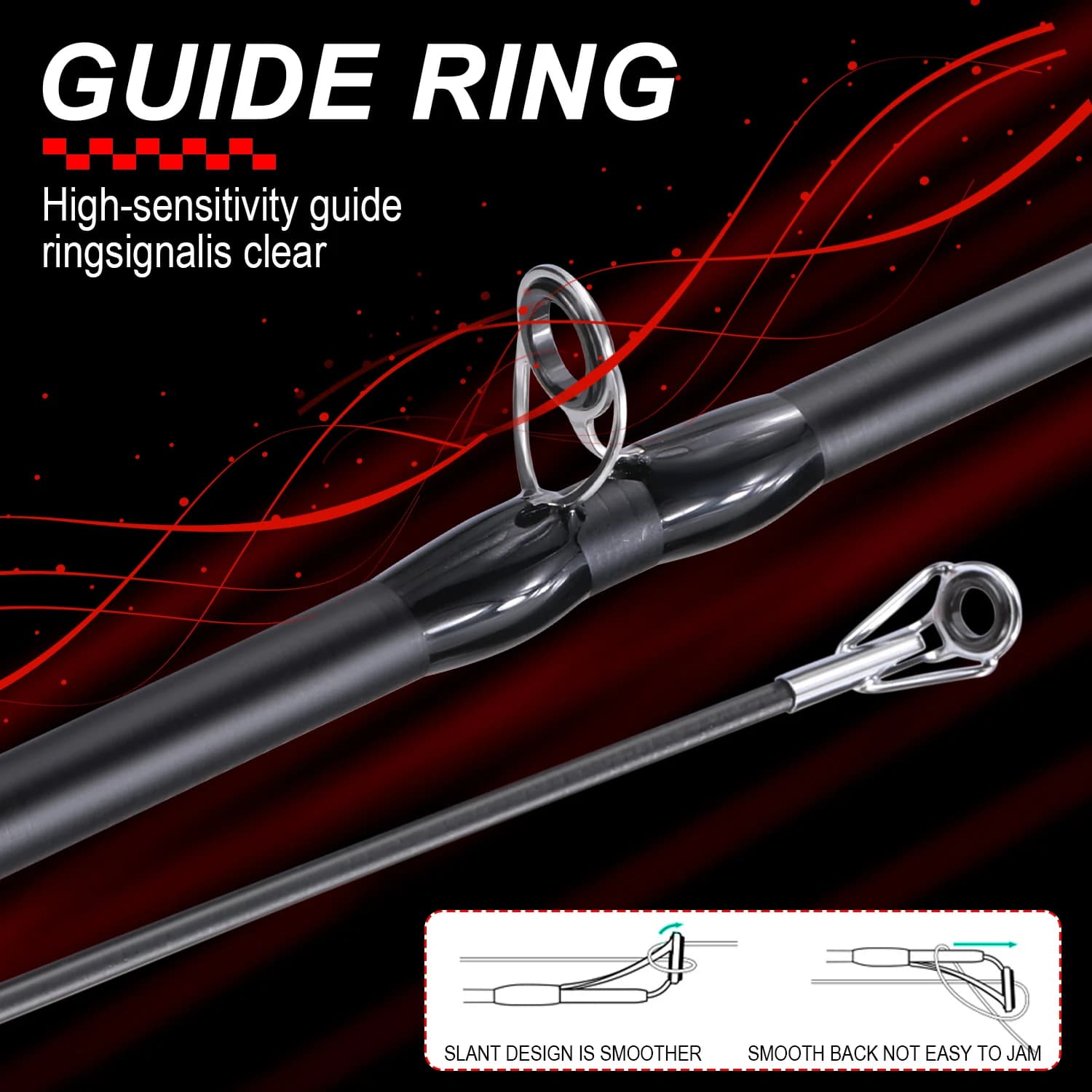 Combo Canne à Pêche et Moulinet Sougayilang 1.8~2.1m Fibre de Carbone - Ratio 7.2:1 avec Cadeau pour Pêche Sportive