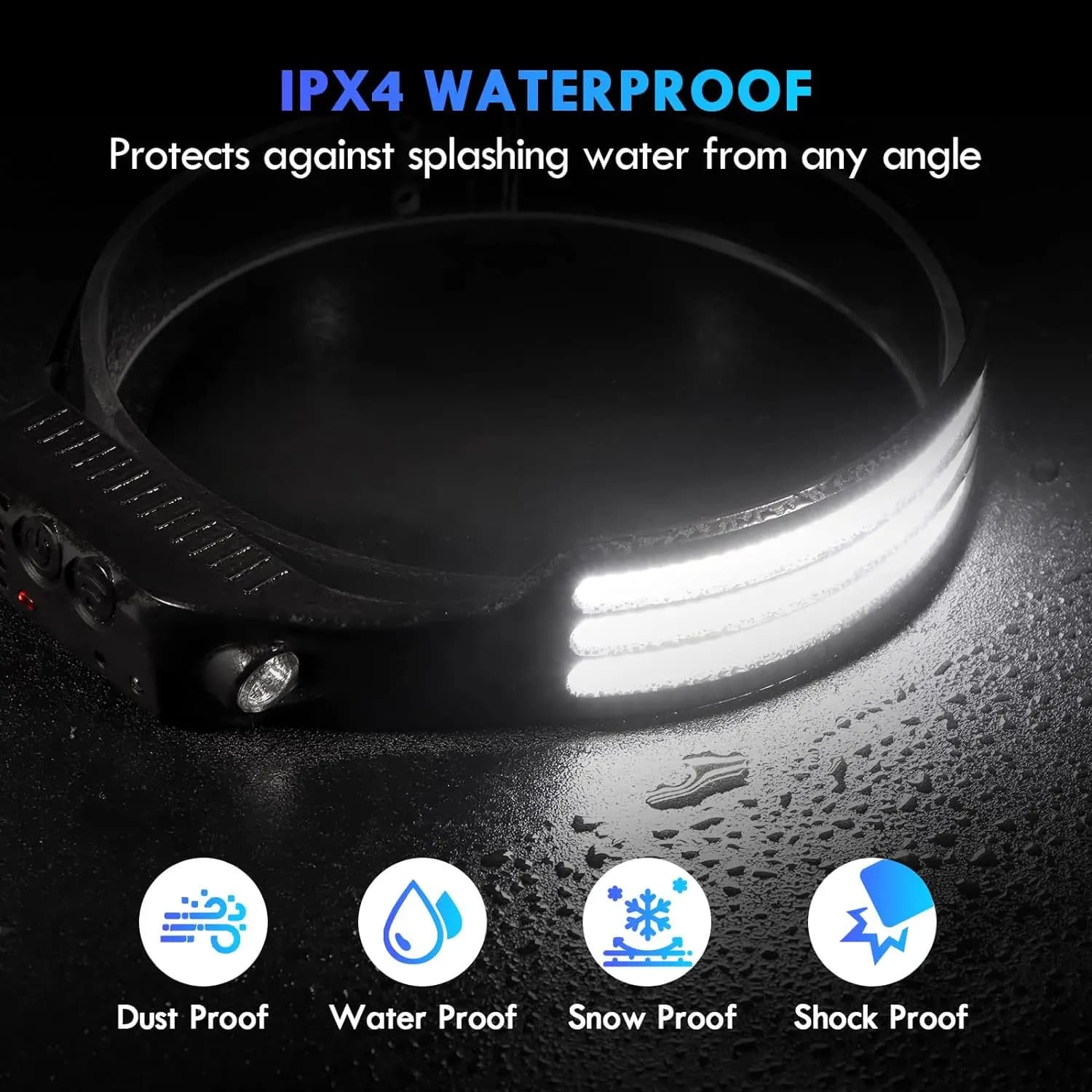 Lampe frontale COB LED à induction USB rechargeable avec batterie 1200mAh pour camping et pêche