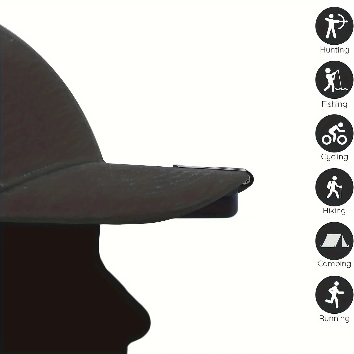 Lampe LED HOMEFISH à clipser sur casquette pour pêche et chasse nocturne