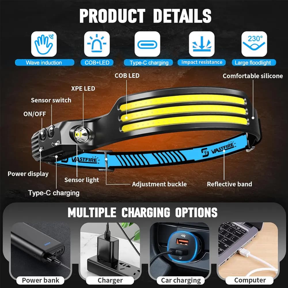 Lampe frontale LED rechargeable USB 2PCS avec détecteur de mouvement pour pêche nocturne et camping