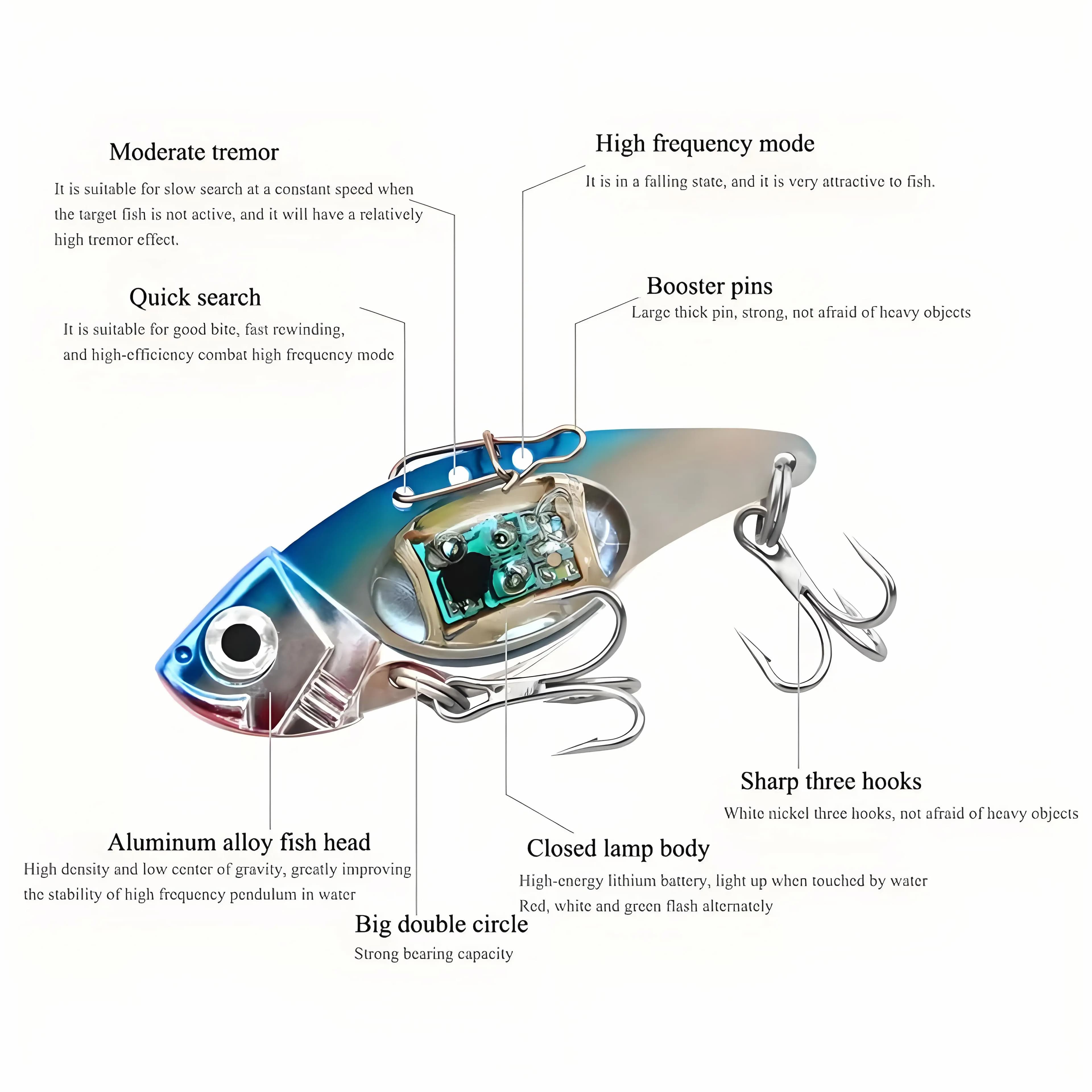 Lampe LED sous-marine intelligente pour pêche au calmar avec vibrations et flashs - Attracteur étanche