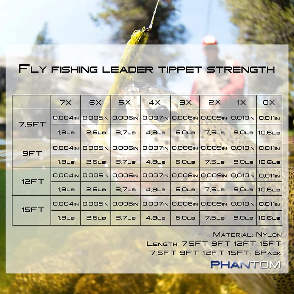 Ligne de pêche à la mouche nylon fluorocarbone leader 0X à 7X pour truite et ombre