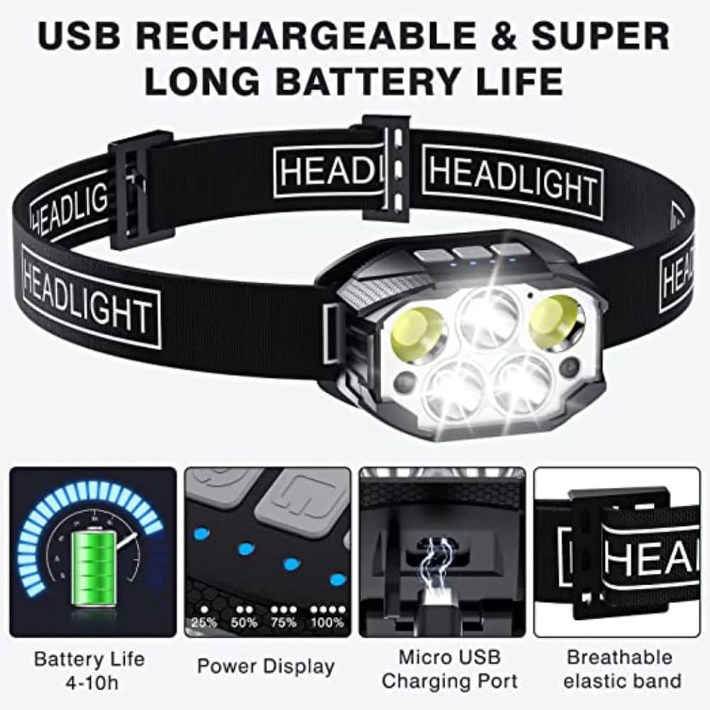 Lampe frontale LED rechargeable 1200 lumens détecteur de mouvement étanche pêche camping
