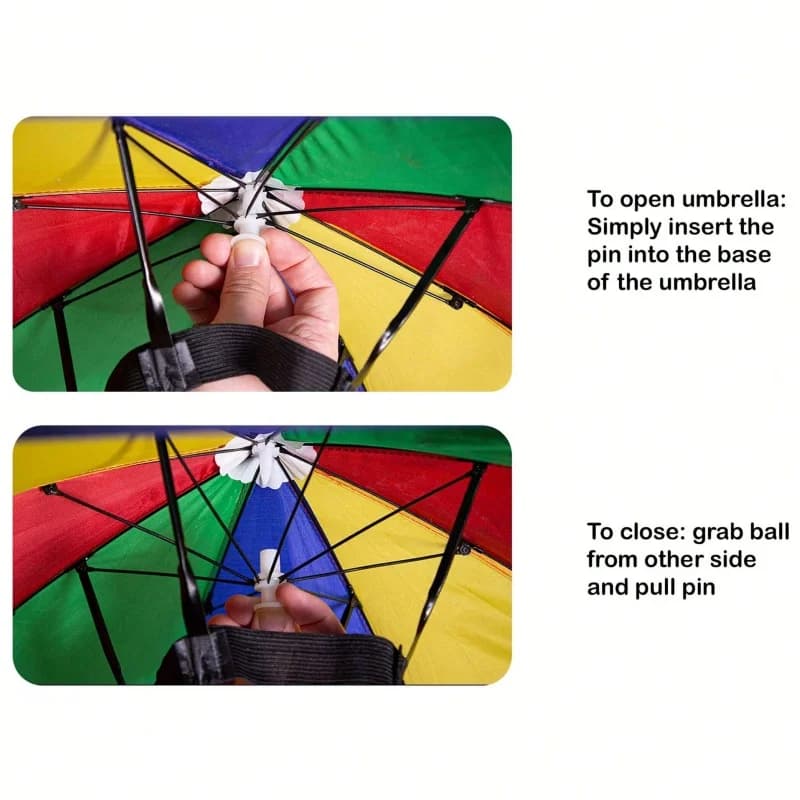 Chapeau parapluie portable pliable pour pêche camping plage protection solaire et pluie