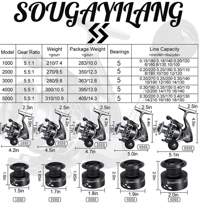 Moulinet pêche spinning Sougayilang 5.5:1 anti-corrosion, drague 28lbs pour carpe et pêche en mer