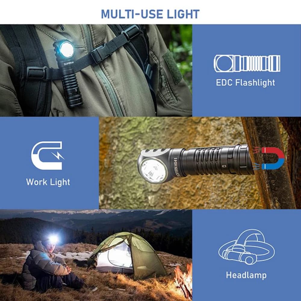 Lampe frontale SOFIRN HS41 4000lm rechargeable USB-C avec LED SST20 pour pêche professionnelle nocturne