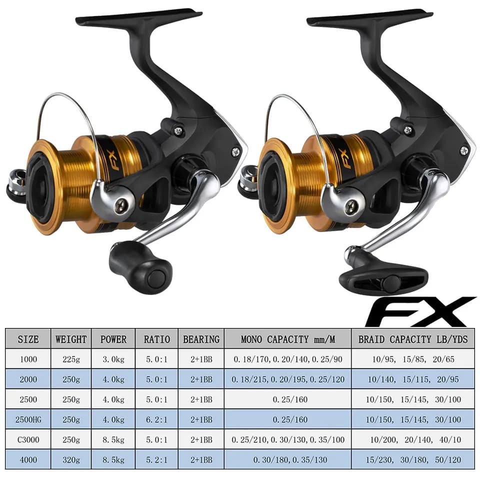 Manivelle remplacement moulinet SHIMANO FX - Spinning long casting - Compatible plusieurs modèles