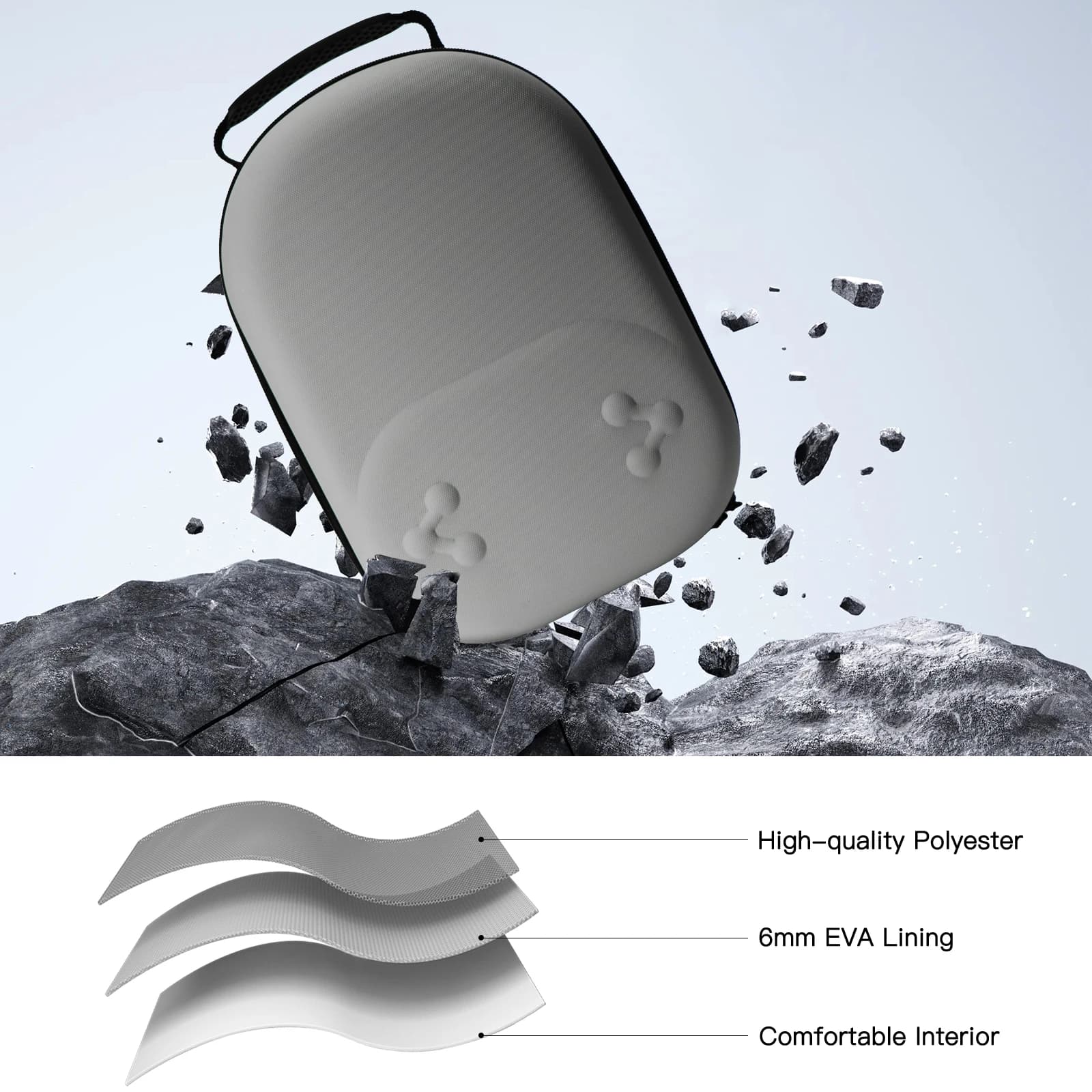 Étui de protection rigide Meta Quest 3/3S - Coque anti-choc transport casque VR et manettes accessoires