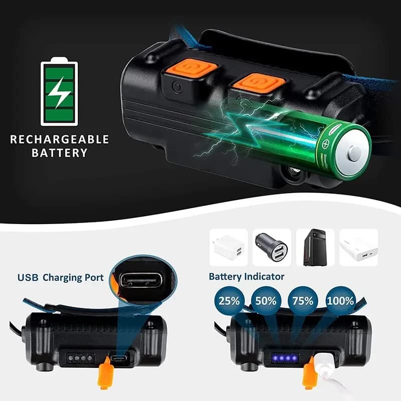 Lampe frontale USB rechargeable à induction zoomable 6 modes COB LED multifonction pour pêche