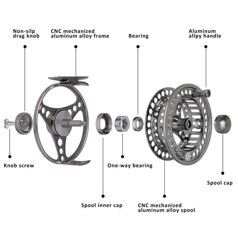 Moulinet de pêche à la mouche Goture CNC aluminium 2+1BB pour truite carpe soie 3/4 à 9/10 manivelle gauche droite