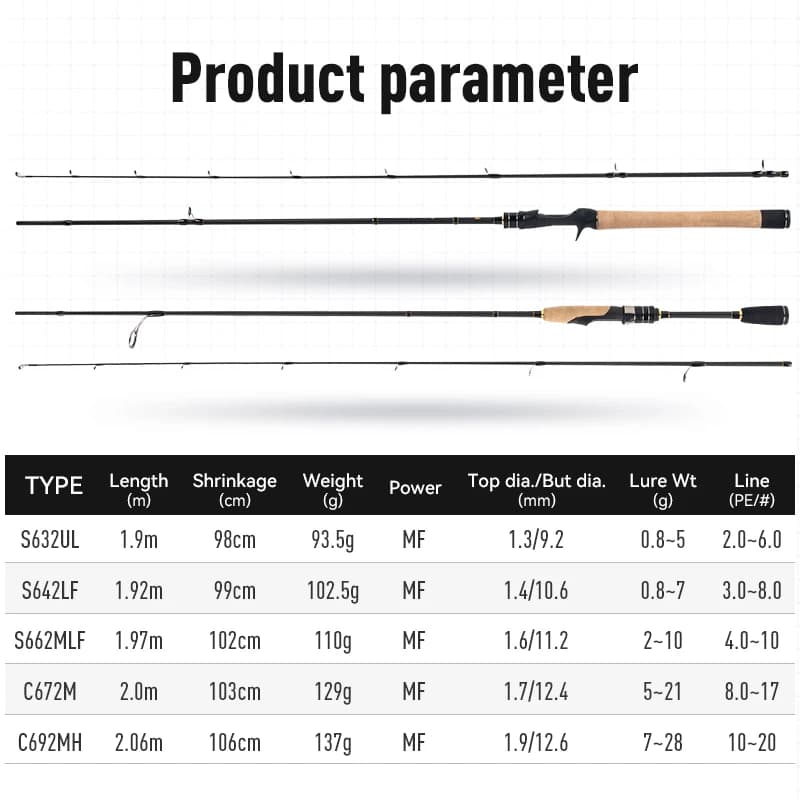 Canne ultralight LEYDUN AKAINU S632UL à C692MH voyage feeder spinning casting qualité premium