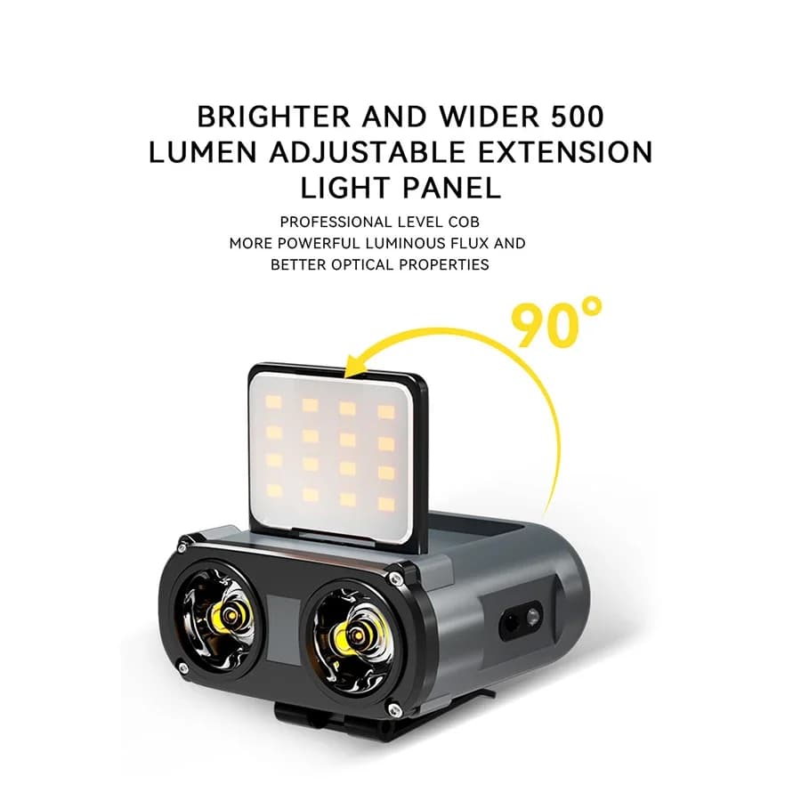 Lampe frontale hibou rotative rechargeable Type-C pour pêche, chasse et vélo avec éclairage LED puissant