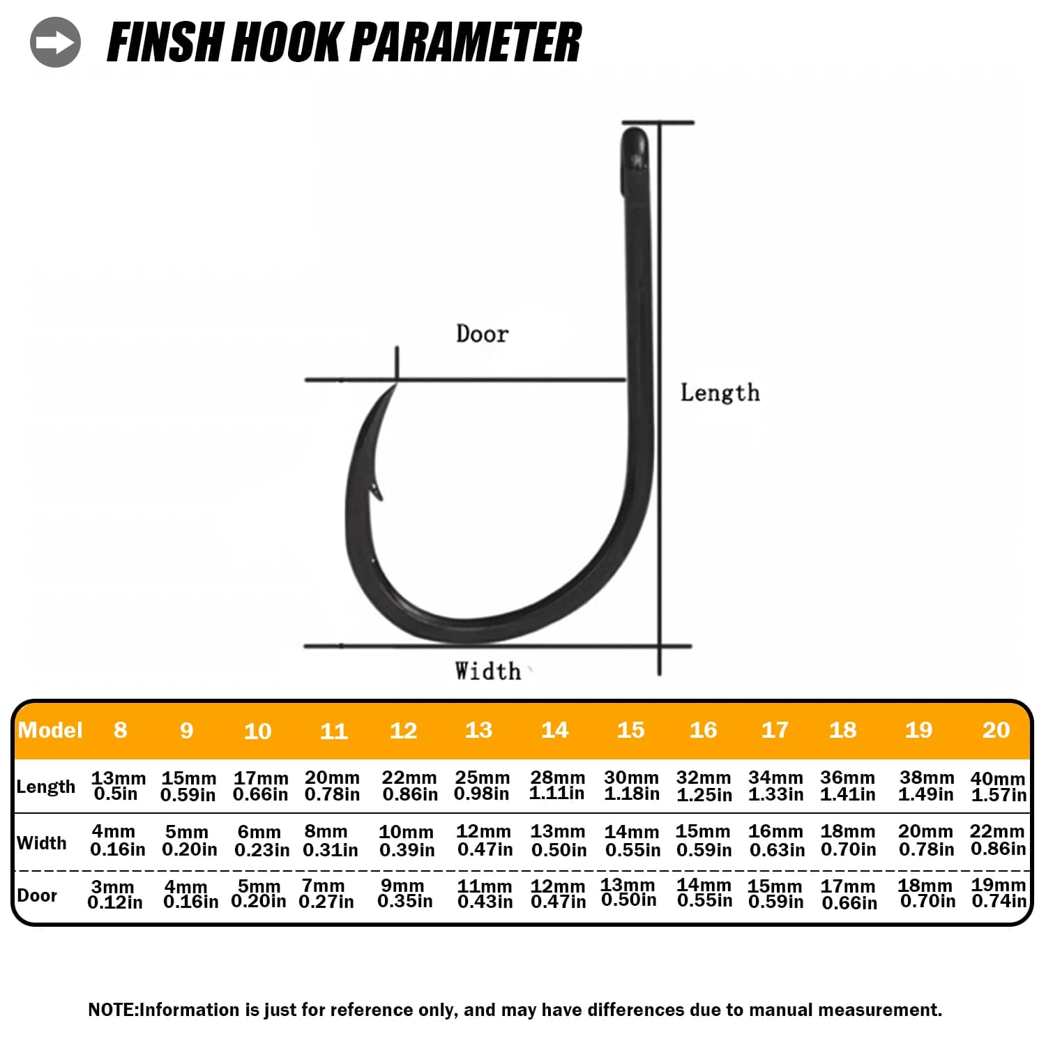 Lot de 10 hameçons doubles pour pêche leurre jigging lent, plumes et acier haute carbone pour