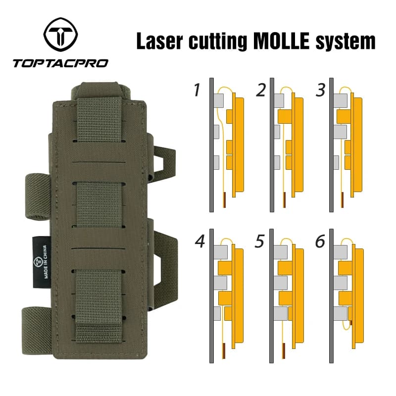Pochette garrot tactique TOPTACPRO pour trousse secours pêche sportive et activités outdoor