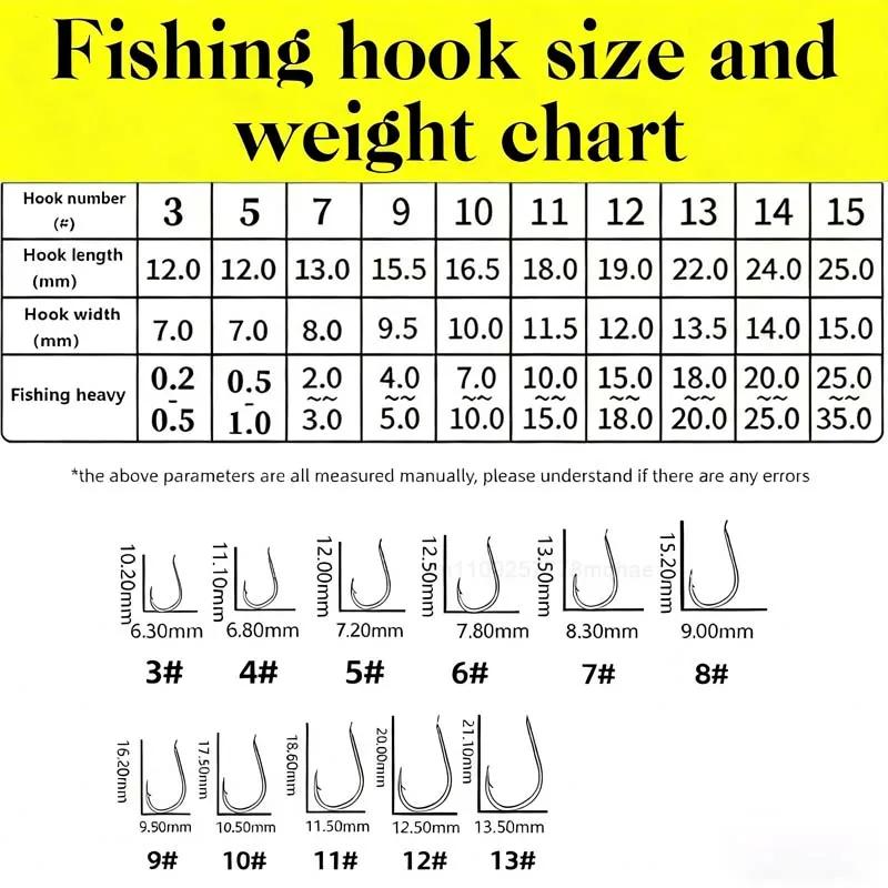 Rigs pêche carpe à 3 hameçons - Système suspension anti-fond - Tailles 3#-14# pour pêche précise