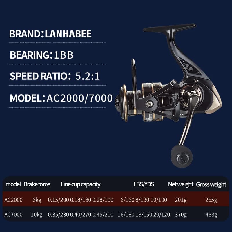 Moulinet Lanhabee spinning léger tout métal 3+1BB - bras oscillant CNC 5.2:1 pour eau douce et mer