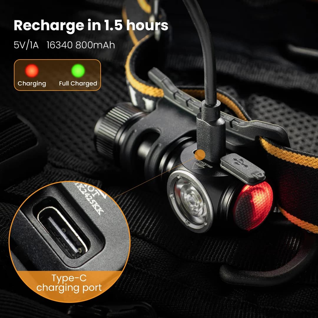 Lampe frontale Sofirn HS10 rechargeable USB-C 1100lm pour pêche nocturne et camping