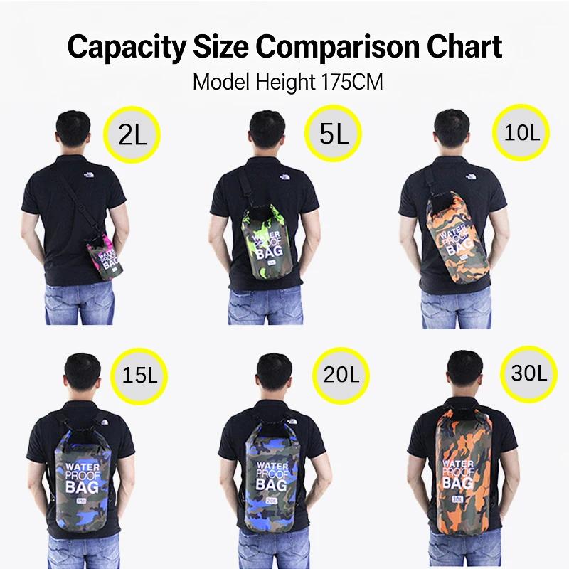 Sac étanche camouflage PVC 2L à 30L pour rafting, plongée et randonnée aquatique - Sac sec portable
